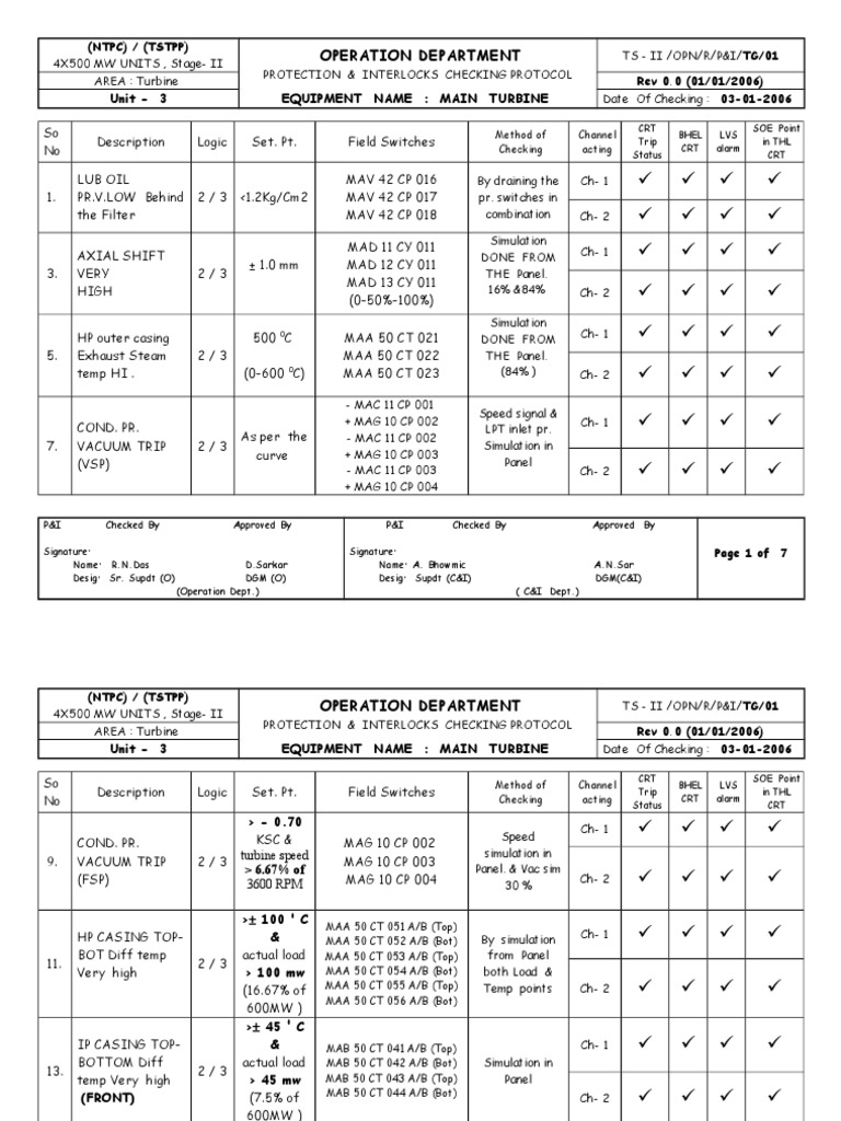 Turbine Protection & Interlock Protocol | PDF | Rotating Machines ...