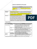 Habilidades de comprensión lectora y tipos de textos SIMCE