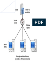 Diagrama Funcional de La Arquitectura