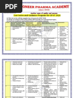 Test Series and Guidance Program For GPAT 2020