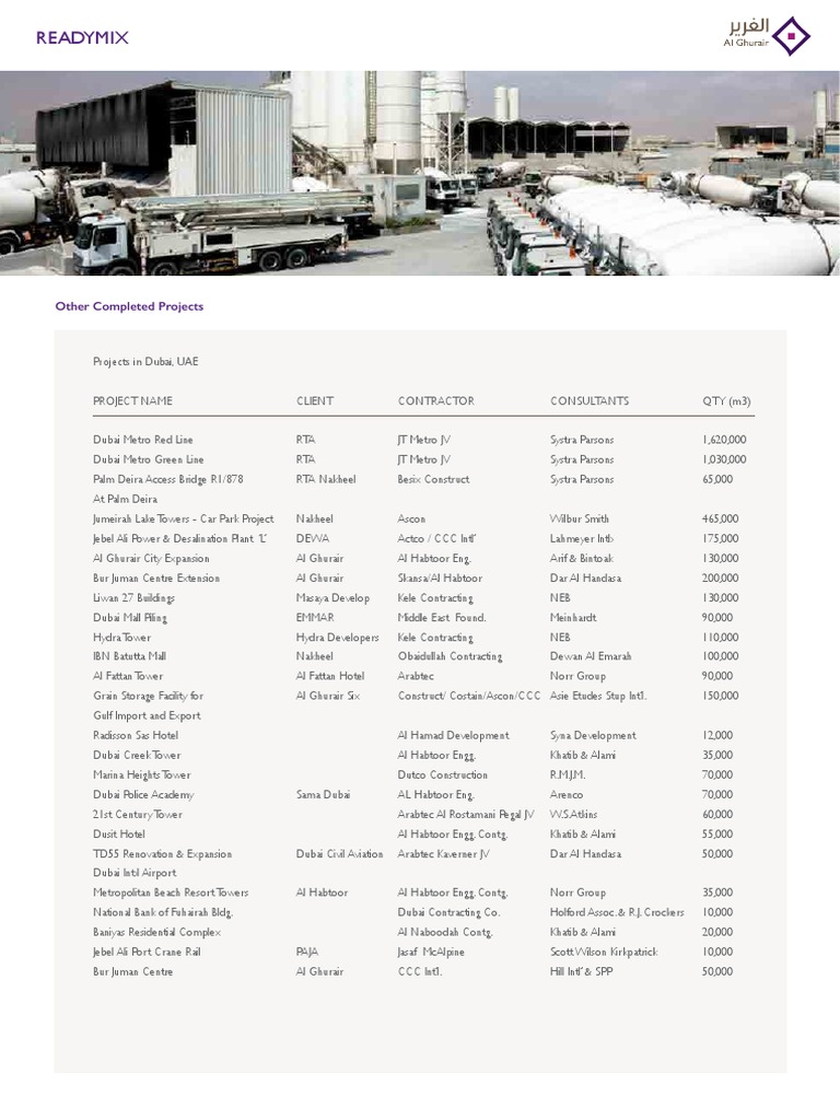 Al Ghurair Ready Mix PDF Dubai Qatar