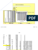 Utilities_Size Distribution Mallas