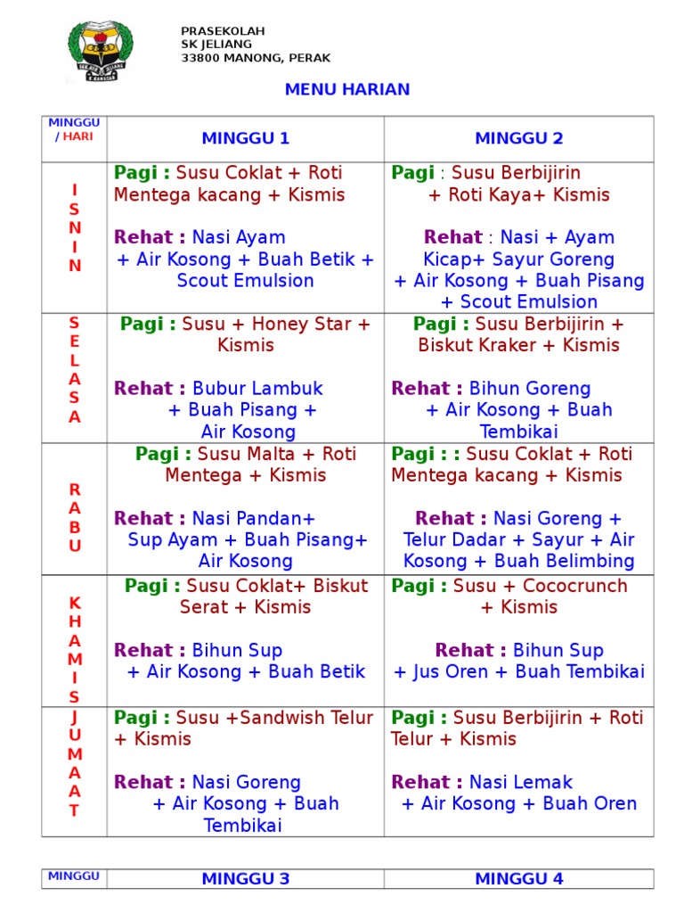 Menu Terbaru Prasekolah Kpm Skj 2017 Docx