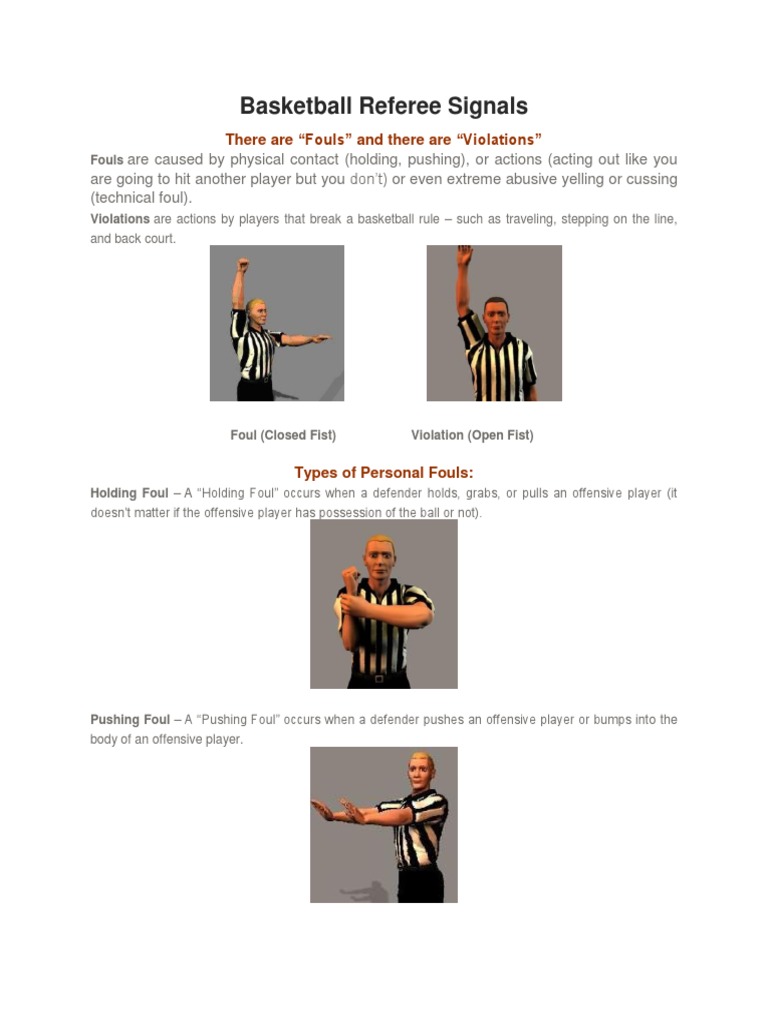 Basketball Referee Signals PDF PDF Team Sports Sports Rules And
