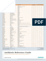 antibiotic_refeference_guide.pdf