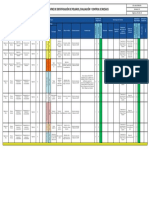 02.Csl-sig-For-055 Mat de Ident de Peligro, Ev y Cont de Riesgos - Enero.vigilancia