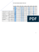 Carta Gantt t1 PJK SMK Pokok Sena