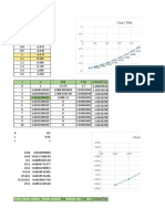 metodo de newton and rapson.xlsx