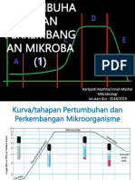 5 Pertumbuhan Dan Perkembangan Mikroba