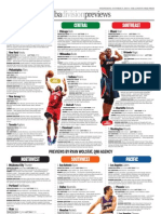 NBA Division Previews