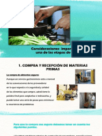 Procesos de Elaboracion