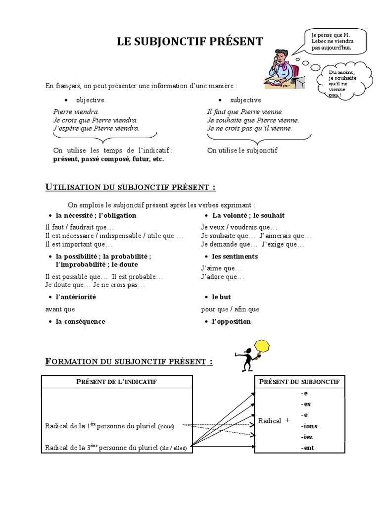 Le Subjonctif Présent Exercices Corrigés 4ème Pdf Le Subjonctif Present Exercice Grammatical Guide Grammatical - 10685 | PDF  | Grammaire | Syntaxe