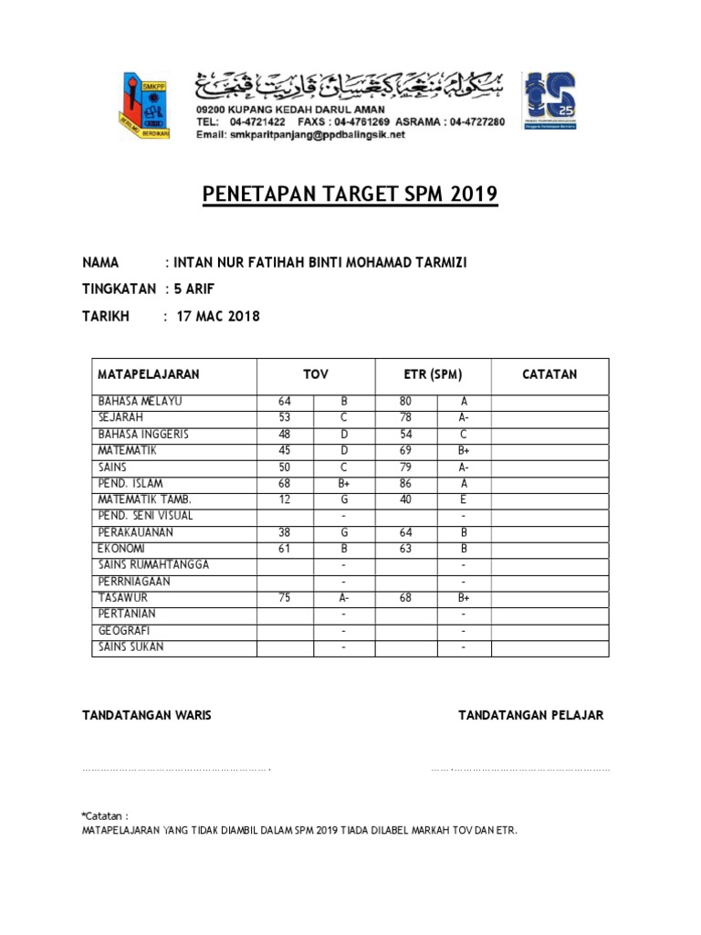 Penetapan Target SPM 2019 | PDF