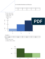 Example: 1: Discrete Probability Distribution and Histogram