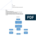 Tugas 1 Algoritma Dan Flowchart