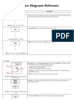Understanding UML Sequence Diagrams | PDF | Control Flow | World Wide Web