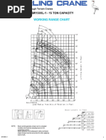 Load Chart Mobile Crane PDF | PDF | Crane (Machine) | Machines