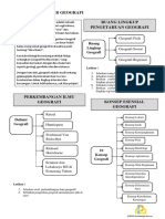Konsep Dasar Geografi