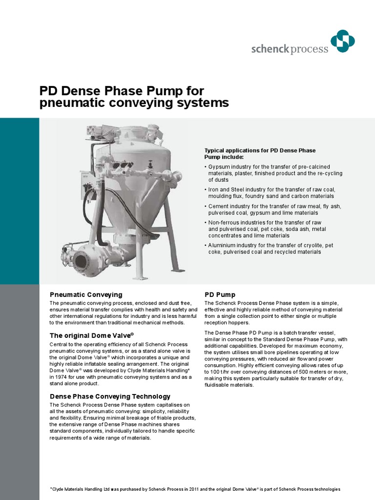 BVD9041gb PD Pump Data Sheet Aug13 | PDF | Pump | Valve