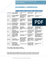 s3 Matriz Necesidadessatisfactores PDF