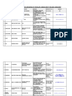 State Nodal Officers DS Guidelines