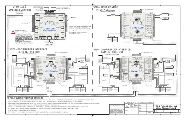 Manual V1000 Wiring Avigilon | PDF | Relay | Power Supply