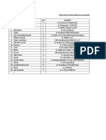 Pengambilan KM Smk Informatika