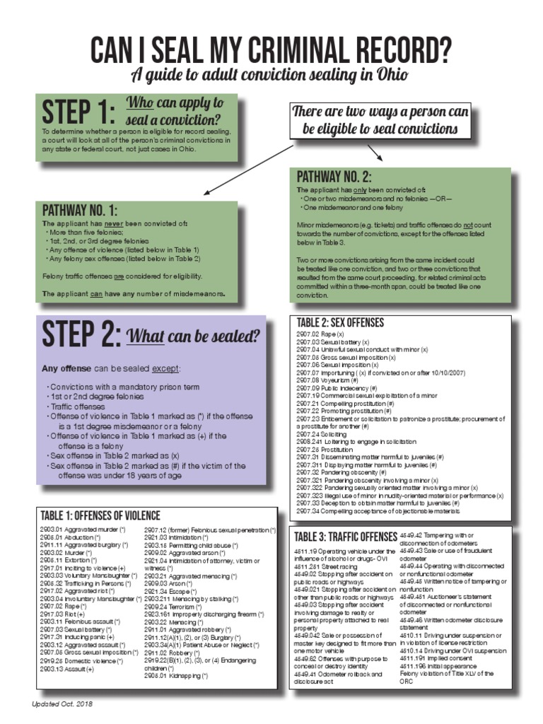 Ohio Record Sealing Guide PDF Sex And The Law Felony