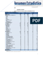 RE EXPORTACIONES 2018dic PDF