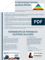 Forense en Telefonos Celulares