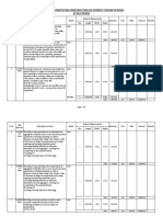 Detailed Estimate For Construction of Cement Concrete Road (5 Feet Wide)