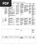 Auto Da Barca Do Inferno Quadro Sintese Com a Caracterizacao Do Fidalgo