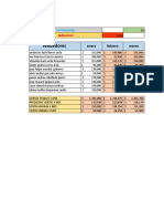 Vendedores: Incremento