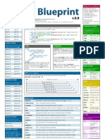 Cheat Sheet v.2.0 by Gareth J M Saunders, Based On Help Sheet v.0.3 by Alejandro Vasquez