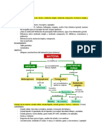 QUÍMICA