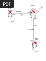 Xconnect Using Ios XR and Ios Xe 0