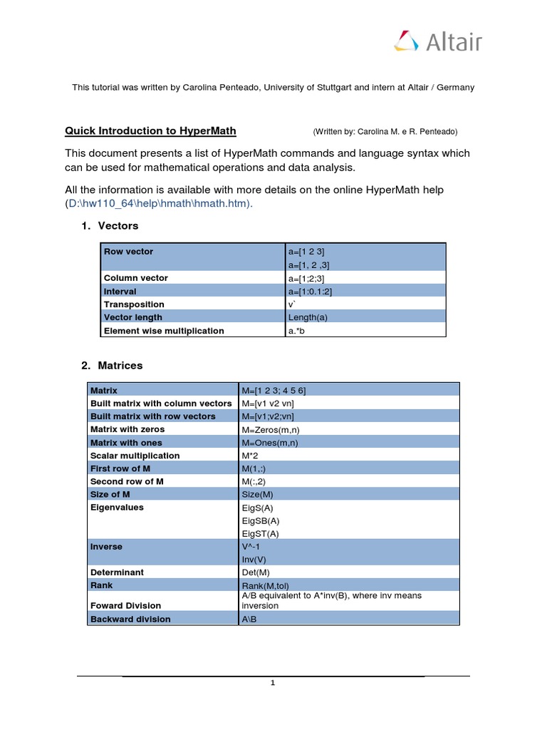 Quick Introduction To Hypermath: D:/Hw110 - 64/Help/Hmath/Hmath - HTM ...