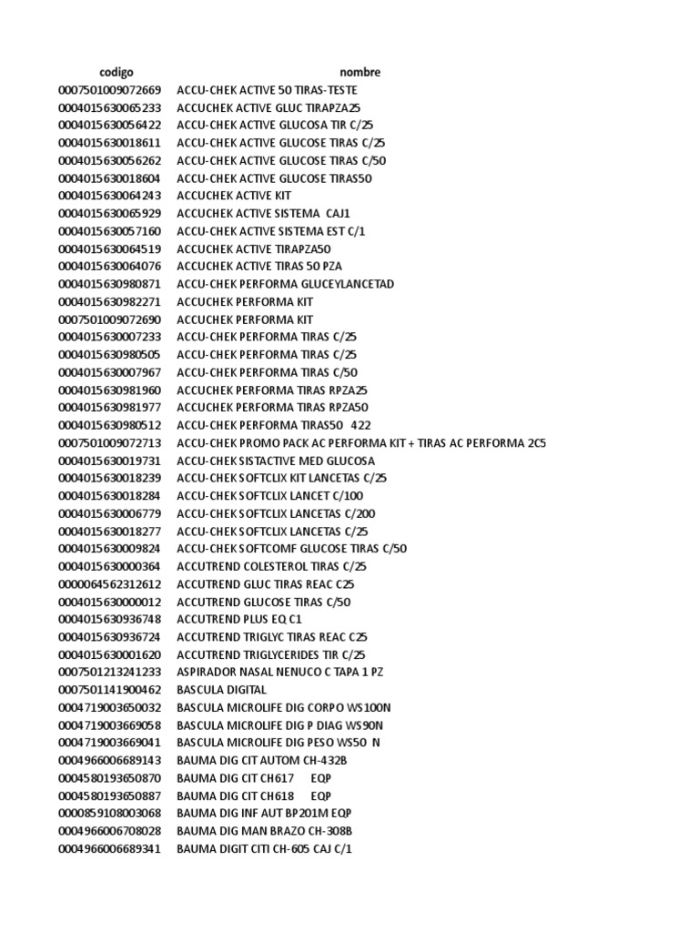 Mary bellavita medidas