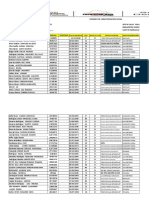 Formato Unico de Los Clap Desarrollo Docial