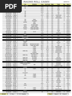 Rollbar PDF