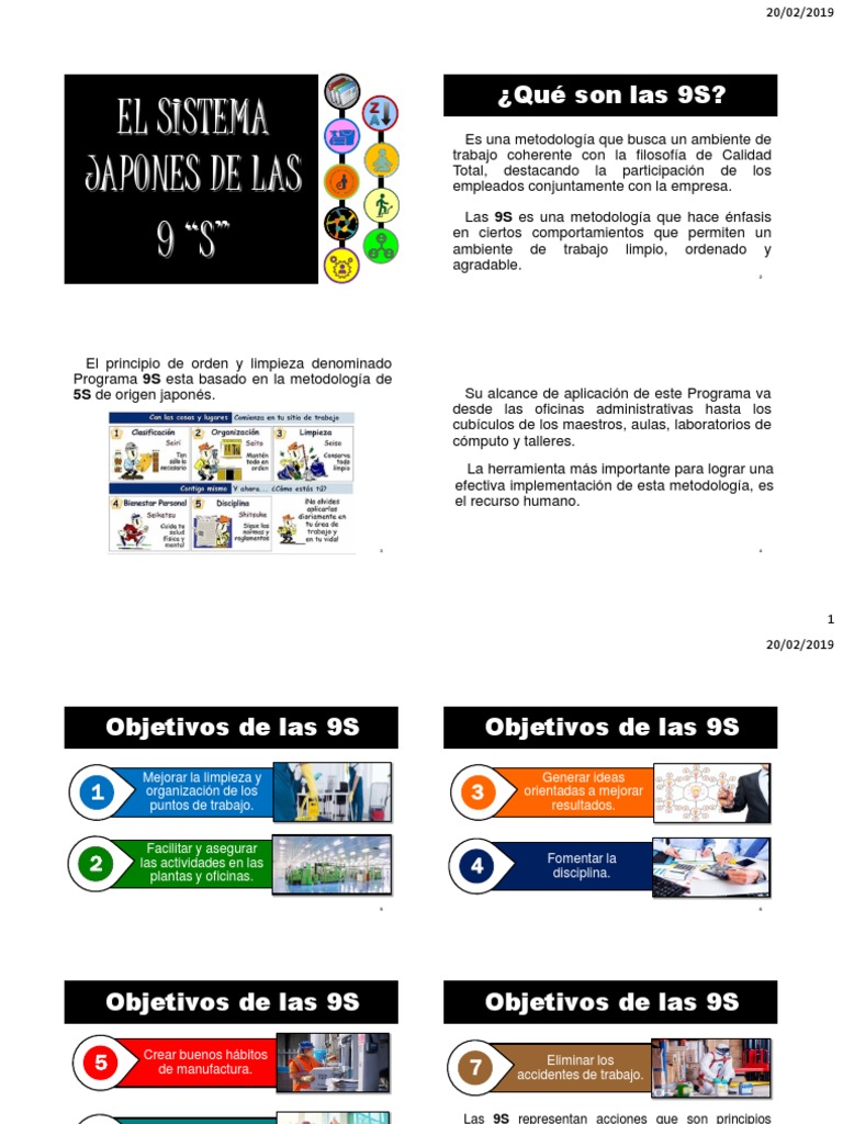 Metodología de las 9S Japonesas | PDF