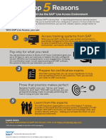 Reasons Why You Should Use SAP Live Access PDF