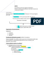 Derecho Procesal Organico