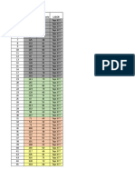 Structural Data Mining