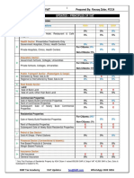 VAT Updates