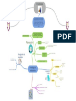 Mapa Mental, Investigacion - Estadistica