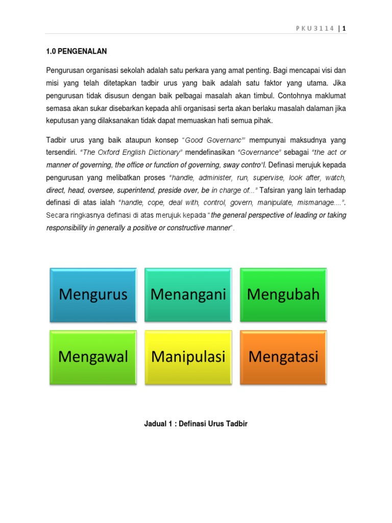Pku 3114 Pengurusan Dan Pentadbiran Pendidikan Khas Pdf