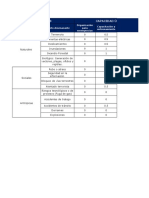 ANALISIS DE VULNERABILIDAD