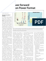 Pushing Power Forward With CPF