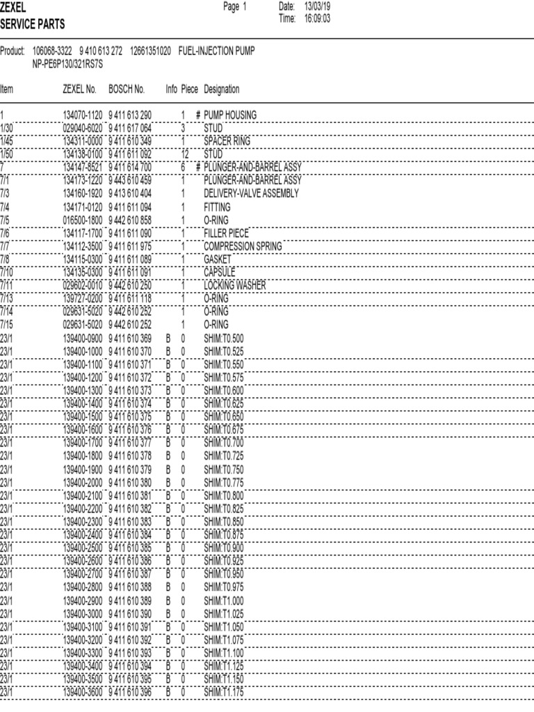 3322list | PDF